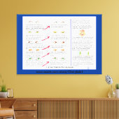 Augenübungen auf gepanzerten Leinwand (Insitu (Wohnzimmer))