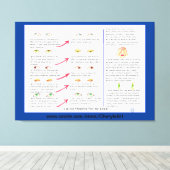 Augenübungen auf gepanzerten Leinwand (Insitu (Holzboden))