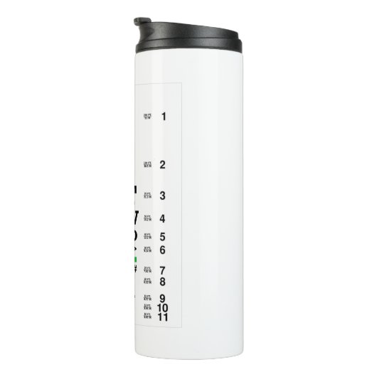 Augenuntersuchung - nüchterne Geschenke Männer Fra Thermosbecher (Nach rechts gedreht)