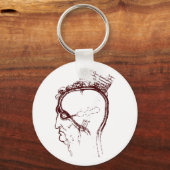 Augenuntersuchung Schlüsselanhänger (Vorderseite)