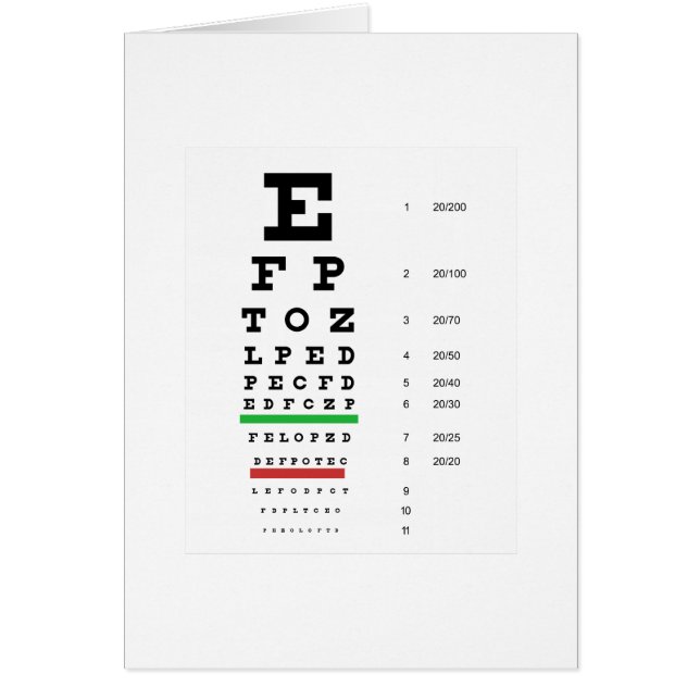 Augenvisionsdiagramm von Snellen für (Vorne)