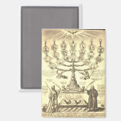 Augsburger Geständnis Magnet (Vorderseite/Rückseite)