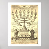 Augsburger Geständnis Poster (Vorne)