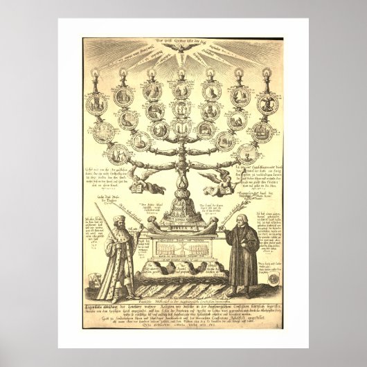 Augsburger Geständnis Poster (Vorne)