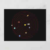 August 21, 1972 postkarte (Vorderseite)