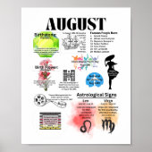 August Fun Fakts Poster (Vorne)