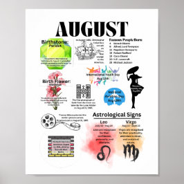 August Fun Fakts Poster