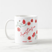 August-Geburtsblume mit individuellem Namen Mohn Kaffeetasse (Links)