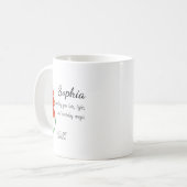 August Gladiolus Personalized Birthday Kaffeetasse (Vorderseite Links)