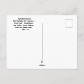 August Leo Birth Monat Postkarte (Rückseite)