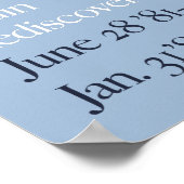 Auguste Rodin Thinker Kunstausstellung Print Poster (Ecke)