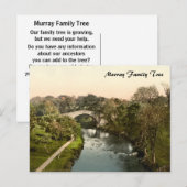 Auld Brig O'Doon, Ayrshire, Schottland Postkarte (Vorne/Hinten)