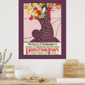 Ault and Wiborg Co. 1900 Poster (Küche)