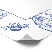 AURELIA Chinoiserie Blaue Viktorianische Blumenhoc Poster (Ecke)