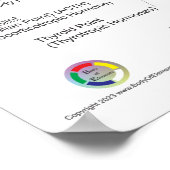 Auriculotherapy Ear Acupuncture Poster (Ecke)