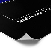 Aurora auf dem Jupiter Hubble Telescope Poster (Ecke)