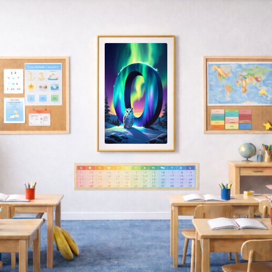 Aurora Letter O Poster | Kunst der Nordlichter