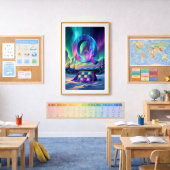 Aurora Letter Q Poster | Kunst der Nordlichter