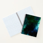 Aurora-Nachthimmelnotizen Notizblock (Innenseite)