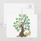 Aus dem Familienbaum fallen Postkarte (Vorne/Hinten)