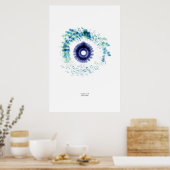Aus dem Personal: Canon in D (Farbe) Poster (Küche)