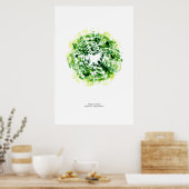 Aus dem Stab: Allegro con brio (Farbe) Poster (Küche)