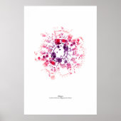 Aus dem Stab: Allegro (Farbe) Poster (Vorne)