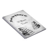 Aus der Bibliothek Vintager Bücher Grunge-Notebook (Rechte Seite)