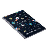 Aus diesem Weltraummuster Notizblock (Rechte Seite)