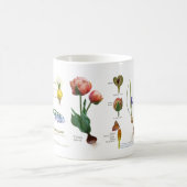 Aus unserem immerwährenden Garten. Kaffeetasse (Mittel)