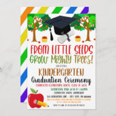 Aus winzigen Samen wachsen mächtige Bäume Abschlus Einladung (Vorne/Hinten)