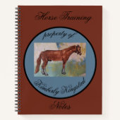 Ausbildungsjournal Notizblock (Vorderseite)