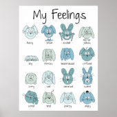 Ausdrucke, Emotionen drucken, Gefühle, Blau Poster (Vorne)