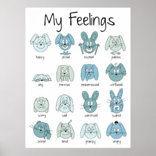 Ausdrucke, Emotionen drucken, Gefühle, Blau Poster