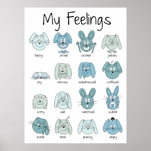 Ausdrucke, Emotionen drucken, Gefühle, Blau Poster (Vorne)