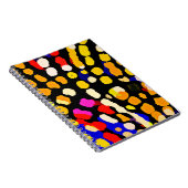 Ausdrucksfarben Notizblock (Rechte Seite)