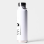 Ausführen der Definition Trinkflasche (Links)