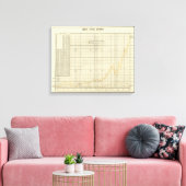 Ausfuhren der USA Leinwanddruck (Insitu (Wohnzimmer))