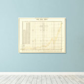 Ausfuhren der USA Leinwanddruck (Insitu (Holzboden))