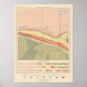 Ausführliches Geologie-Blatt XV Poster