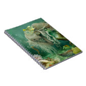 Ausführliches Gesprächs-Notizbuch Notizblock (Rechte Seite)