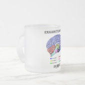 Ausgelassenes Gehirn im Innern (anatomischer Spaß  Mattglastasse (Vorderseite Links)