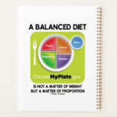 Ausgewogene Ernährung ist keine Frage des Gewichts Planer (Rückseite)
