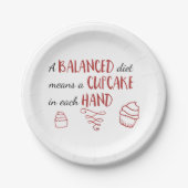 ausgewogene Ernährung Pappteller (Vorderseite)