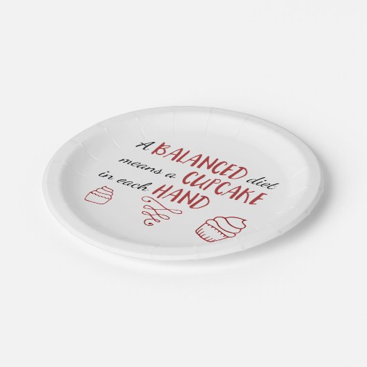 ausgewogene Ernährung Pappteller (Schrägansicht)