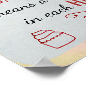 ausgewogene Ernährung Poster (Ecke)