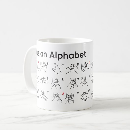 AUSLAN ALPHABET KAFFEETASSE (Vorderseite Links)