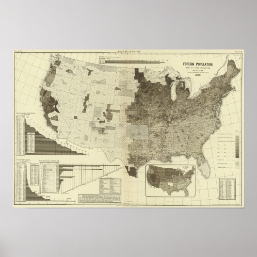 Ausländische Bevölkerung nach Landkreise Poster (Vorne)