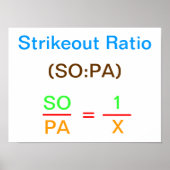 Auslöseverhältnis Poster (Vorne)