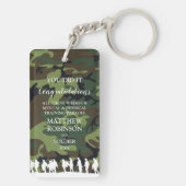 Ausreise der Armee des personalisierten Fotos Schlüsselanhänger (Rückseite)